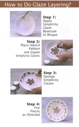 How do you Glaze Layer - Its easy!